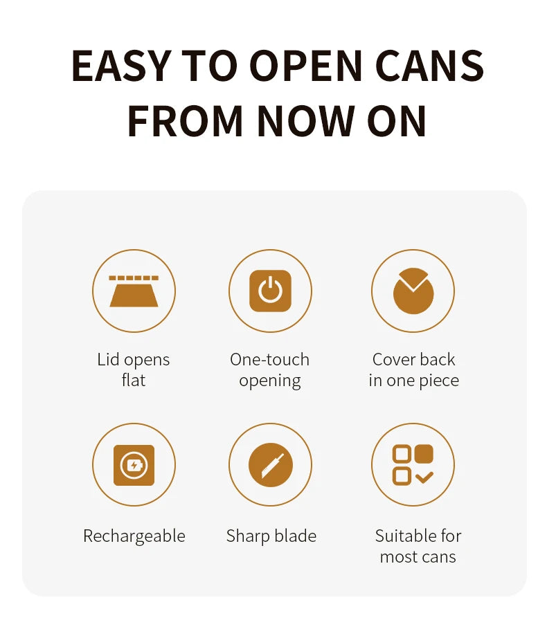 Effortless Edge  Automatic Can Opener with USB Charging