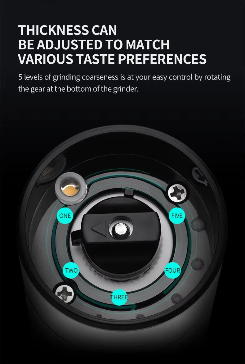 Luxe Electric Seasoning Set – Sleek Salt & Pepper Grinders with Charging Base
