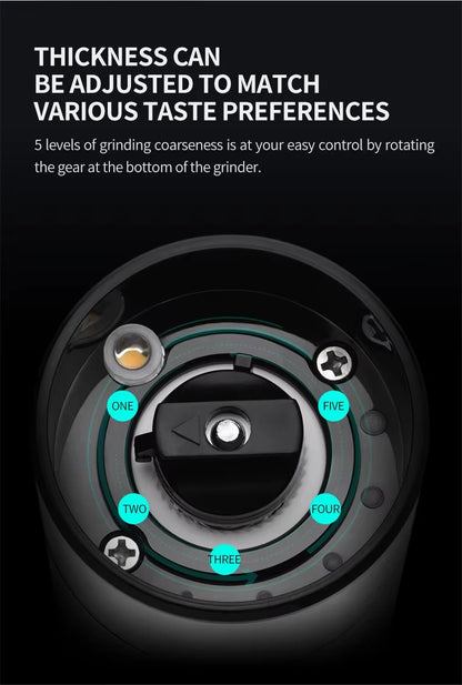 Luxe Electric Seasoning Set – Sleek Salt & Pepper Grinders with Charging Base