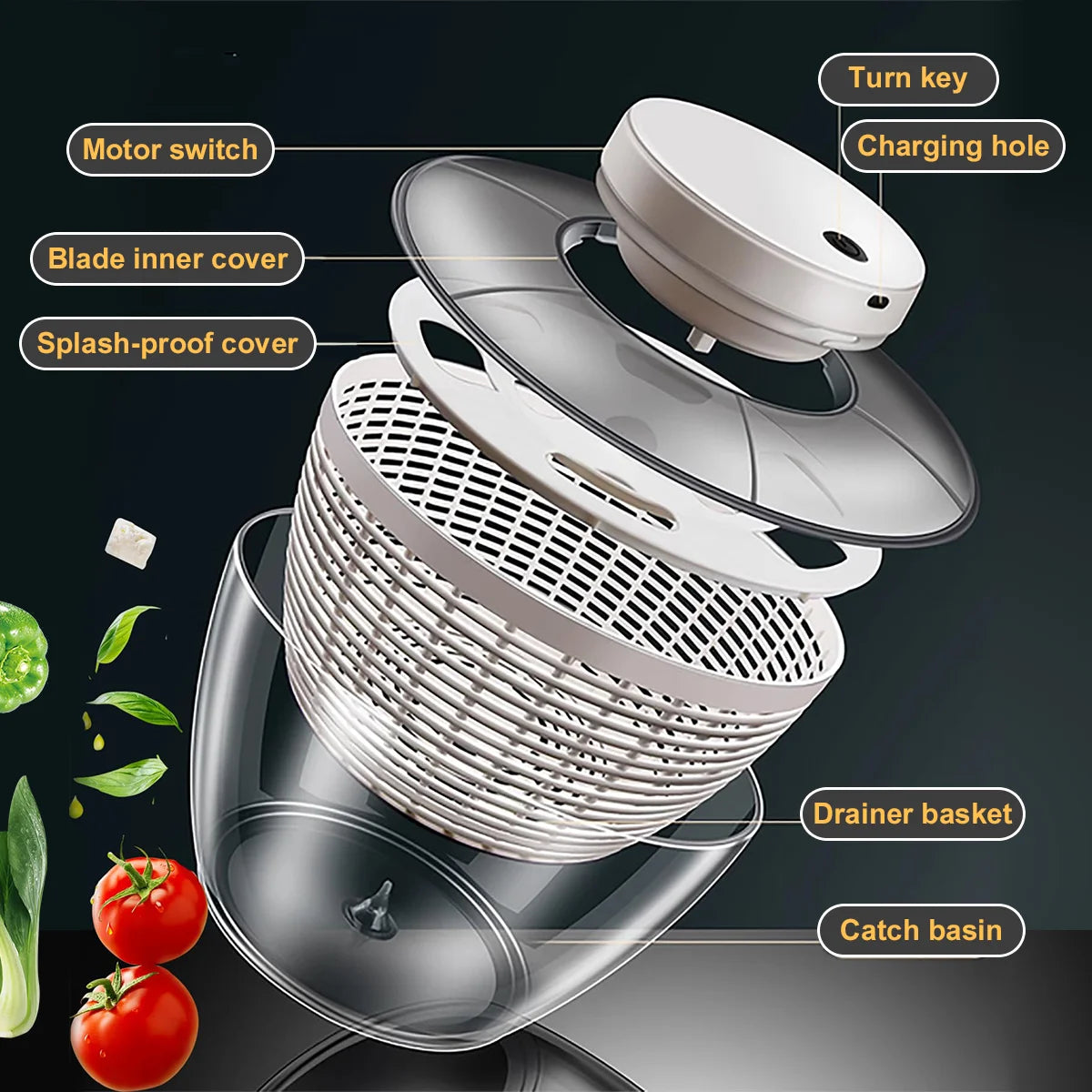 SpinPro Electric Salad & Vegetable Dryer for Fast Kitchen Prep